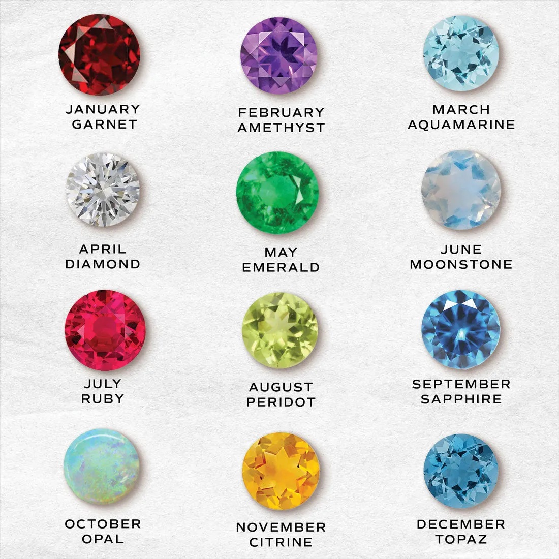 Birthstone Charm: September Sapphire